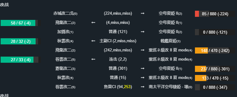 舰colle 一个经历过零时迷子的19甲提督如今遇到了最为戏谑和嘲弄的活动关底的结局nga玩家社区