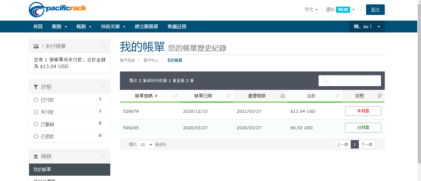 pacificrack家的年付账单续费涨价了, 事先有过通知吗-图1